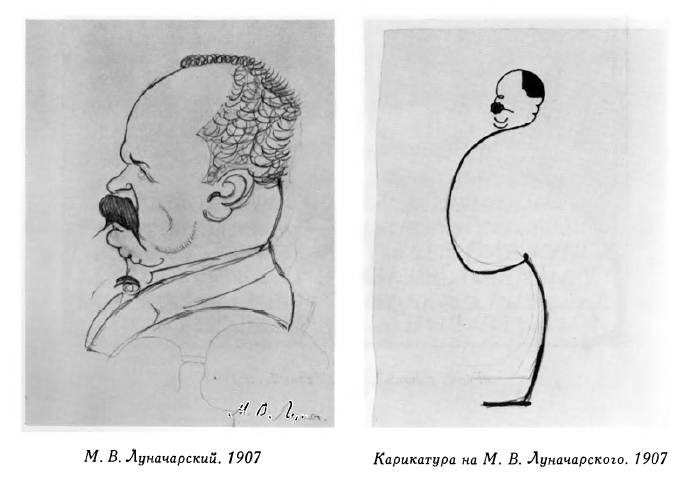 М. В. Луначарский, рисунки М. В. Добужинского 1907 г.